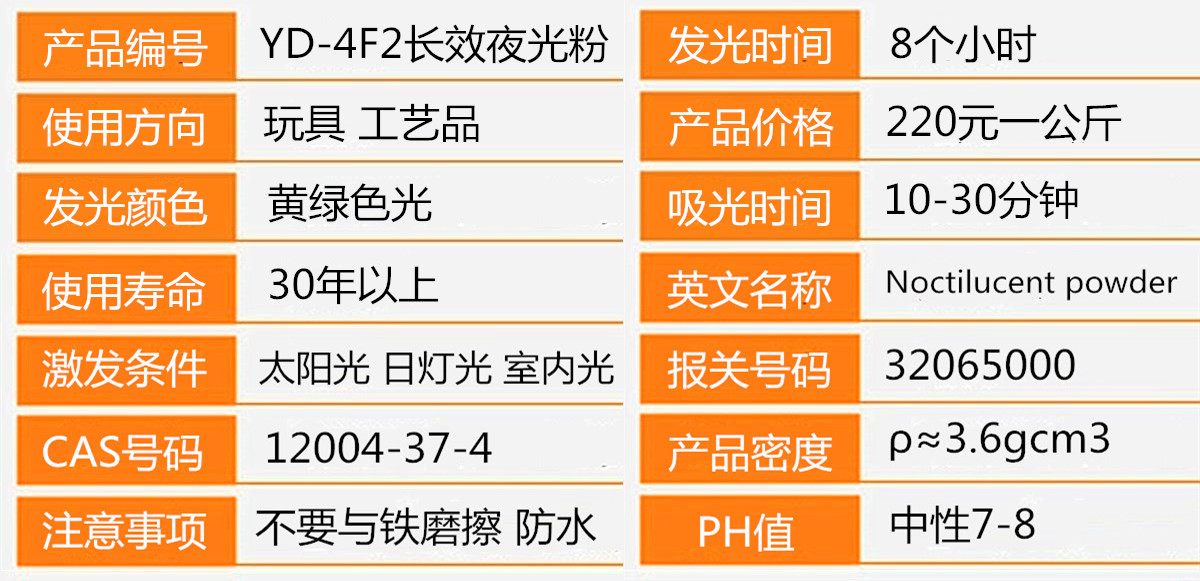 YD-4F2長效夜光粉.jpg